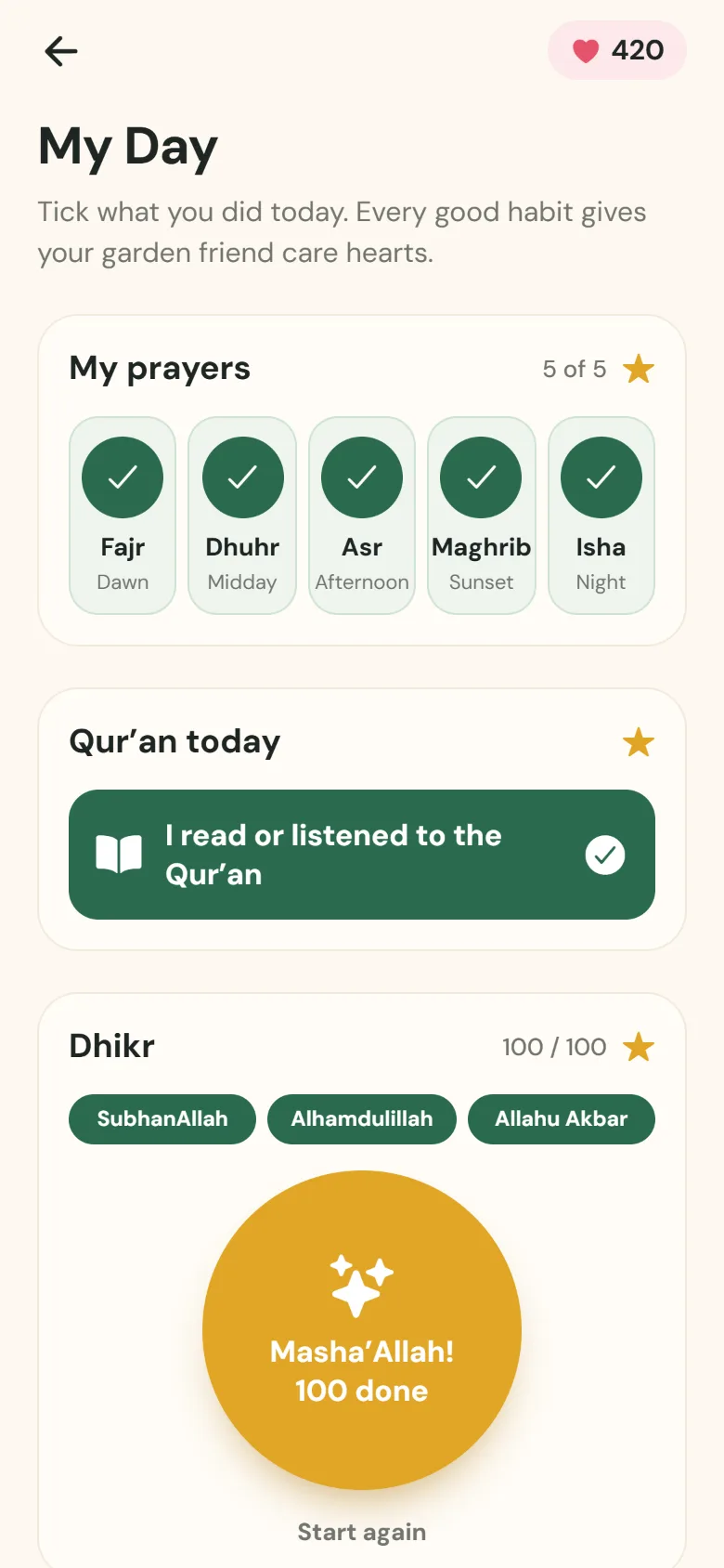 My Day with all five prayers ticked